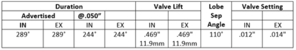 Nissan Patrol TB48 Camshaft Kit Upgrade